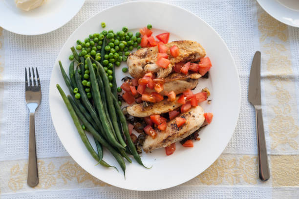 what wine goes with chicken breast